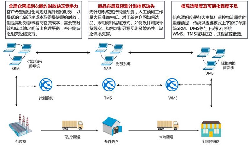 精明的进出口代理:如何助力企业跨越国界